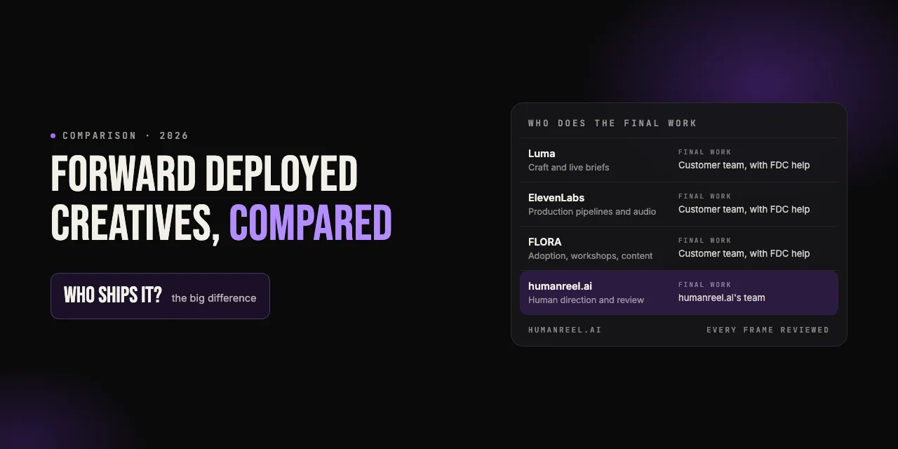 Luma, ElevenLabs, FLORA and HumanReel.ai: How Forward Deployed Creatives Work Across AI Companies