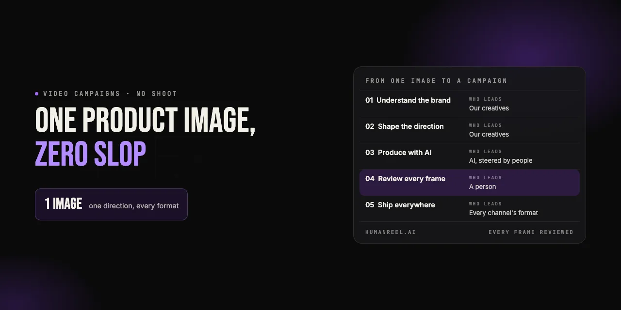 One Product Image, Zero Slop: How HumanReel.ai’s Forward Deployed Creatives Build Full Video Campaigns